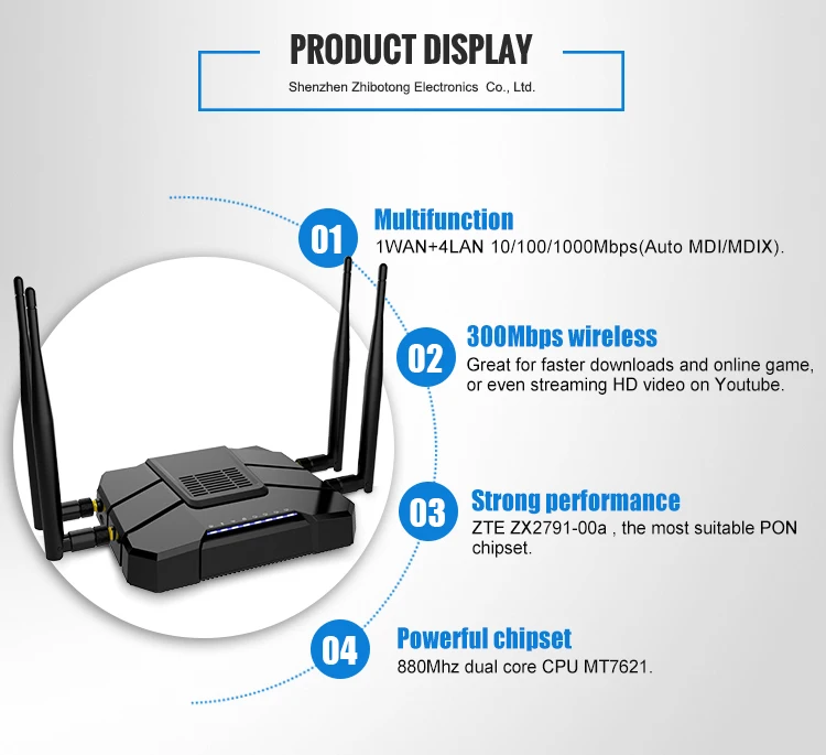 WE1326-KC ZBT 512MB 802.11 ac wifi router usb ghz ethernet router gigabit