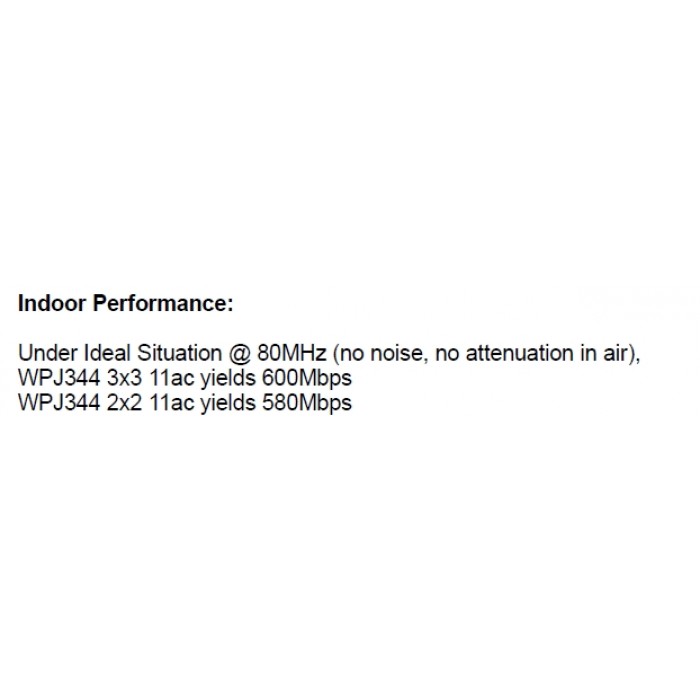 COMPEX QCA9890 WLE900VX i Temp 7CA Industrial grade 85C 3*3 802.11ac Dual band Radio miniPCIe module - Image 3