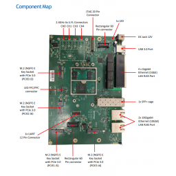 Qualcomm IPQ Alder DRiver 9574 802.11BE WIFI 7 Multifunction Main BOARD, 4x4 MU-MIMO OFMDA, Wi-Fi 7, Wallys, DR9574 - Image 2