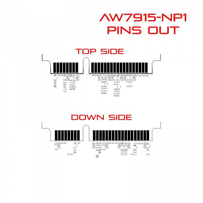 Wave 2 Mediatek MT7615-NP1 4T4R Dual Bands Dual Concurrent miniPCIe module IEEE 802.11ac 2.4G / 5GHz 524wifi.com - Image 4