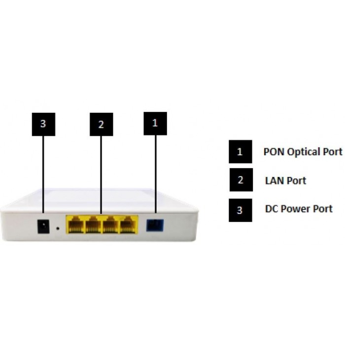 FD504G-X-R410 XPON ONU 4GE port, WEB Management, GPON / EPON auto detect, C-DATA - Image 2