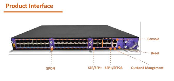 Wodaplug ® XGSPON COMBO OLT FD1708SX WITH 8 COMBO service PON ports, 4x 10G+ 4x 25G Control Board AND L3 FEATURES, C-DATA - Image 3