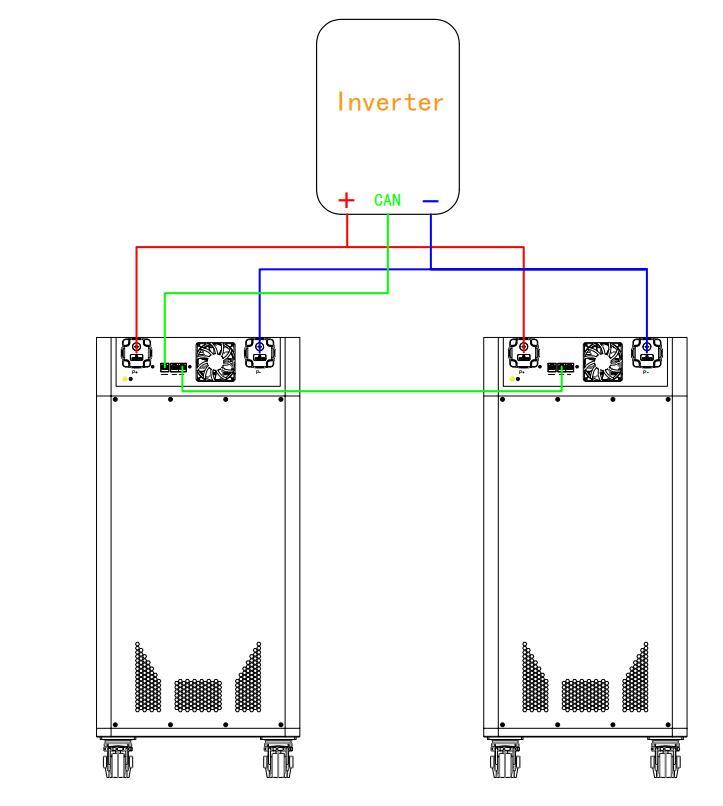 SEPLOS MASON-560L-N – example parallel wiring to a compatible inverter