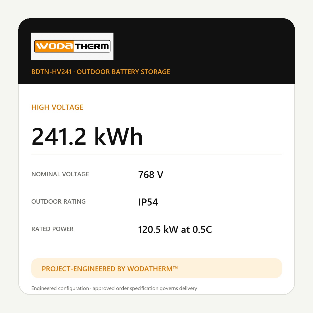 Karta parametrů WodaTherm™ BDTN HV241 s hodnotami 241 kWh a 768 V
