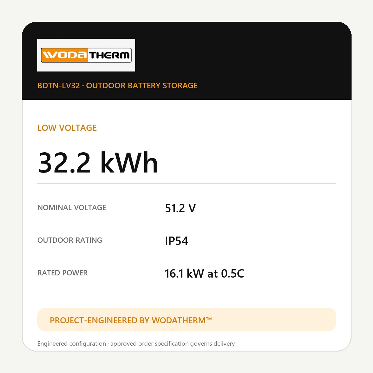 Karta parametrů WodaTherm™ BDTN LV32 s hodnotami 32 kWh a 51,2 V