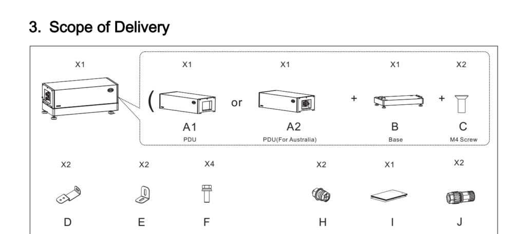 BYD Battery-Box Premium LVS PDU se základnou 12940054-00 rozsah dodávky
